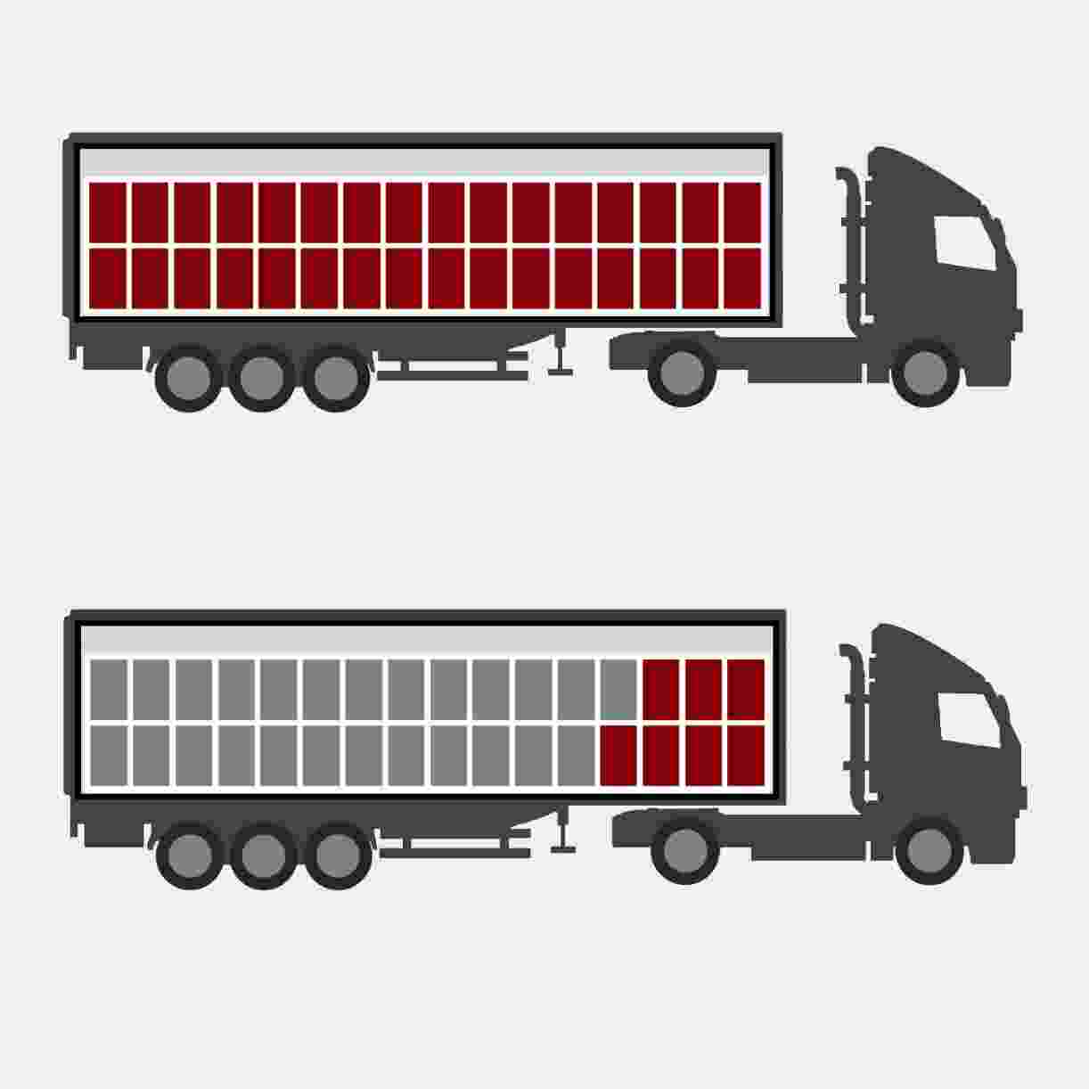 full truck load vs part truck load